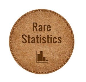 Rare_Disease_Statistics_Prevelance